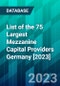 List of the 75 Largest Mezzanine Capital Providers Germany [2023] - Product Thumbnail Image